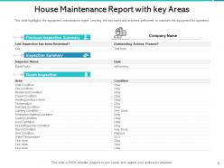 Maintenance Report Time Spend Task Performed Organization Planned