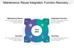 Maintenance reuse integration function recovery dissemble reliability durability