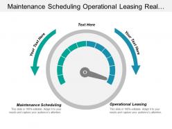 Maintenance scheduling operational leasing real estate capital management