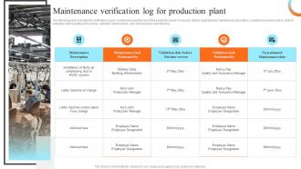 Maintenance Verification Log For Preventive Maintenance For Reliable Manufacturing