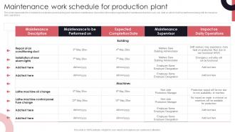 Maintenance Work Schedule Preventive Maintenance Approach To Reduce Plant
