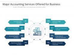 Major accounting services offered for business
