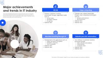 Major Achievements And Trends In It Industry