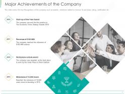 Major achievements of the company ppt powerpoint presentation layouts designs