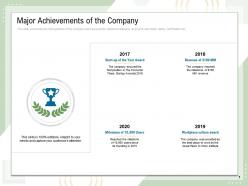 Major achievements of the company start up year award ppt powerpoint presentation themes