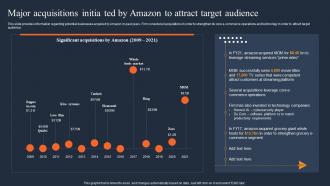 Major Acquisitions Initia Ted By Amazon To How Amazon Was Successful In Gaining Competitive Edge