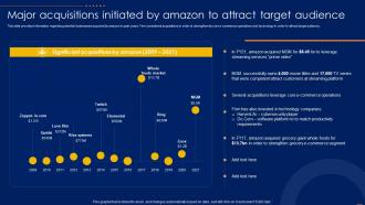 Major Acquisitions Initiated By Amazon CRM How To Excel Ecommerce Sector