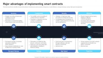 Major Advantages Of Implementing Smart Contracts Exploring The Disruptive Potential BCT SS