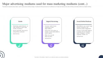 Major Advertising Mediums Used For Mass Marketing Advertising Strategies To Attract MKT SS V Informative Image
