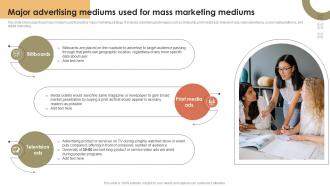 Major Advertising Mediums Used For Mass Marketing Promotional Activities To Attract MKT SS V