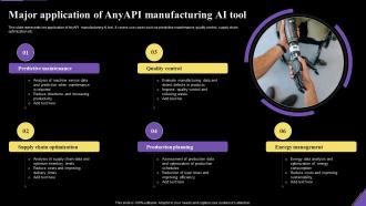 Major Application Of Anyapi Manufacturing Ai Tool Application Of Artificial Intelligence AI SS V