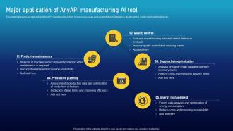 Major Application Of Anyapi Must Have Ai Tools To Accelerate Your Business Success AI SS V
