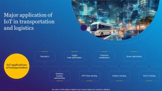 Major Application Of IoT In Transportation And Impact Of IoT Technology In Revolutionizing IoT SS