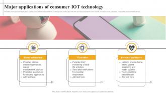 Major Applications Of Consumer Iot Technology