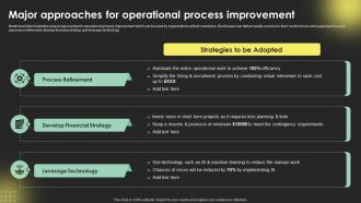 Major Approaches For Operational ProceSS Digital Transformation Strategies Strategy SS