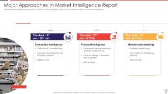 Major Approaches In Market Intelligence Report