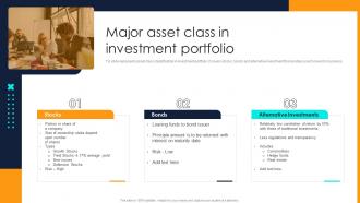 Major Asset Class In Investment Portfolio Financial Investment Portfolio Management