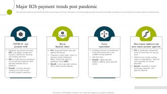 Major B2b Payment Trends Post Pandemic B2b E Commerce Business Solutions