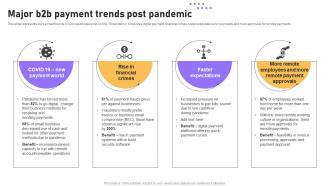 Major B2b Payment Trends Post Pandemic B2b E Commerce Platform Management