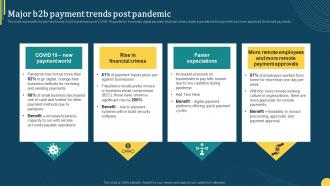Major B2b Payment Trends Post Pandemic Online Portal Management In B2b Ecommerce