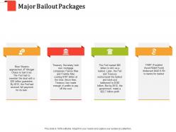 Major bailout packages freddie mac ppt powerpoint presentation professional show