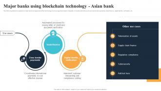 Major Banks Using Blockchain Technology Asian Bank Blockchain Technology Reforming BCT SS