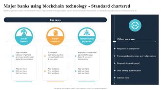 Major Banks Using Blockchain Technology Standard Blockchain Technology Reforming BCT SS