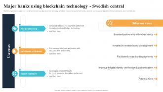 Major Banks Using Blockchain Technology Swedish Central Blockchain Technology Reforming BCT SS