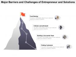 Major barriers and challenges of entrepreneur and solutions