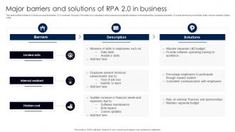 Major Barriers And Solutions Of RPA 2 0 In Business