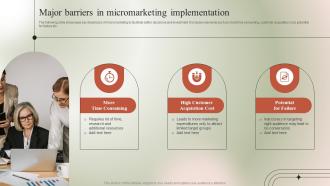 Major Barriers In Micromarketing Implementation Micromarketing Guide To Target MKT SS