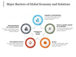 Major barriers of global economy and solutions