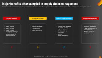 Major Benefits After Using IoT In Supply Chain Management