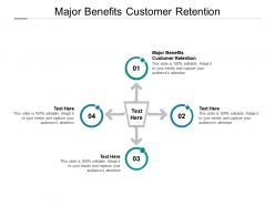 Major benefits customer retention ppt powerpoint presentation inspiration sample cpb