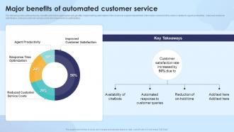 Major Benefits Of Automated Customer Service Strengthening Process Improvement