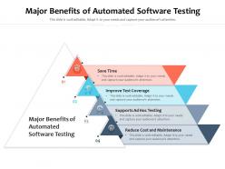 Major benefits of automated software testing