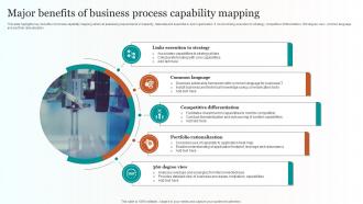 Major Benefits Of Business Process Capability Mapping