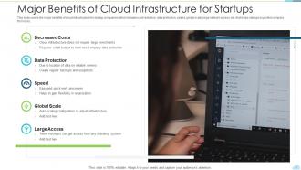 Major benefits of cloud infrastructure for startups