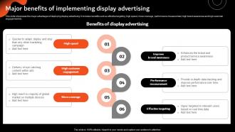 Major Benefits Of Implementing Display Overview Of Display Marketing And Its MKT SS V