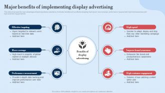 Major Benefits Of Implementing Guide For Implementing Display Marketing MKT SS V