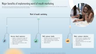 Major Benefits Of Implementing Word Of Mouth Marketing Word Of Mouth Marketing