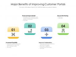 Major benefits of improving customer portals