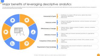 Major Benefits Of Leveraging Descriptive Mastering Data Analytics A Comprehensive Data Analytics SS