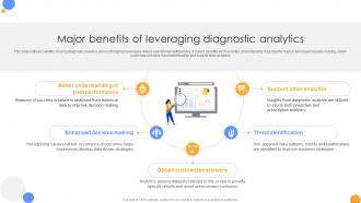Major Benefits Of Leveraging Diagnostic Mastering Data Analytics A Comprehensive Data Analytics SS