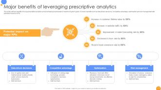 Major Benefits Of Leveraging Prescriptive Mastering Data Analytics A Comprehensive Data Analytics SS