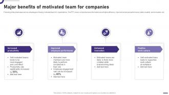 Major Benefits Of Motivated Team For Companies