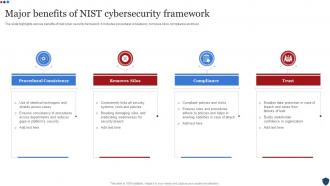 Major Benefits Of Nist Cybersecurity Framework