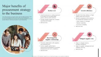 Major Benefits Of Procurement Strategy To The Business Supplier Negotiation Strategy SS V