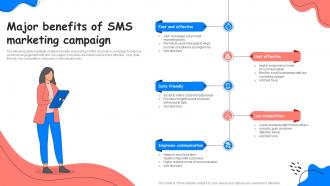 Major Benefits Of SMS Marketing Campaign Adopting Successful Mobile Marketing