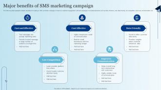 Major Benefits Of SMS Marketing Campaign Integrating Mobile Marketing MKT SS V